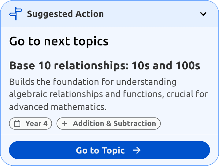 Suggested Action Example